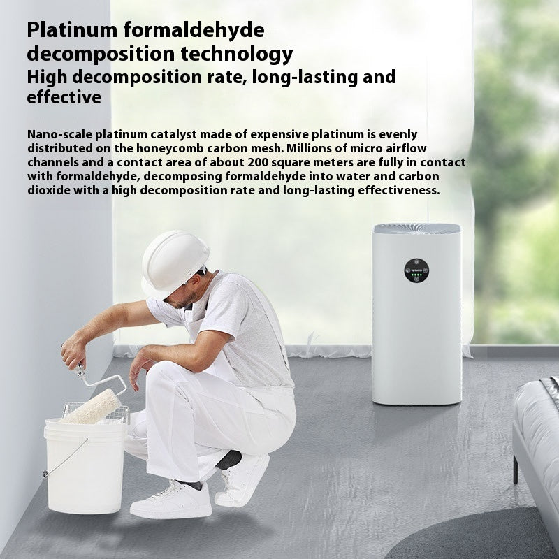 Desktop Air Purifier — Formaldehyde & Smoke Removal with Anion Technology