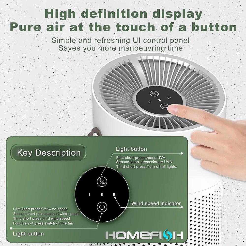 Multifunctional Desktop Air Purifier — H13 HEPA + UVC for Home & Bedroom