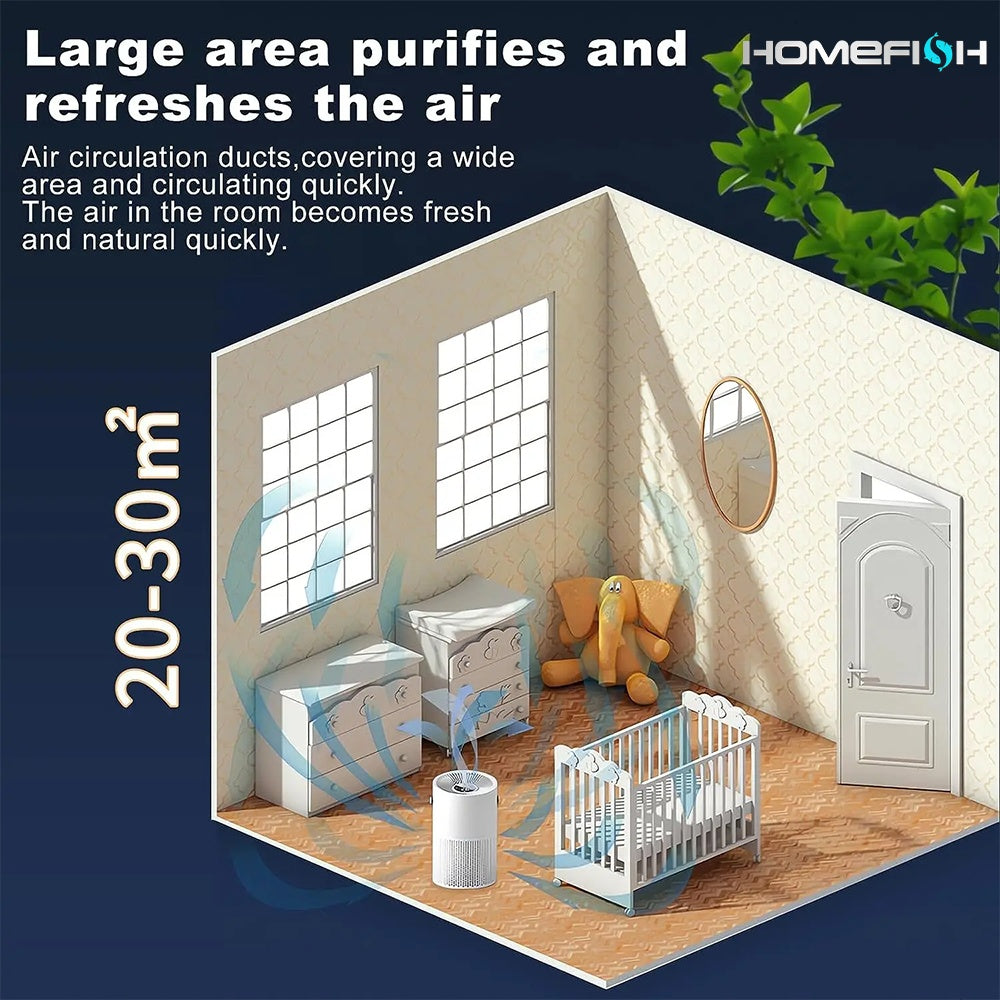 Multifunctional Desktop Air Purifier — H13 HEPA + UVC for Home & Bedroom