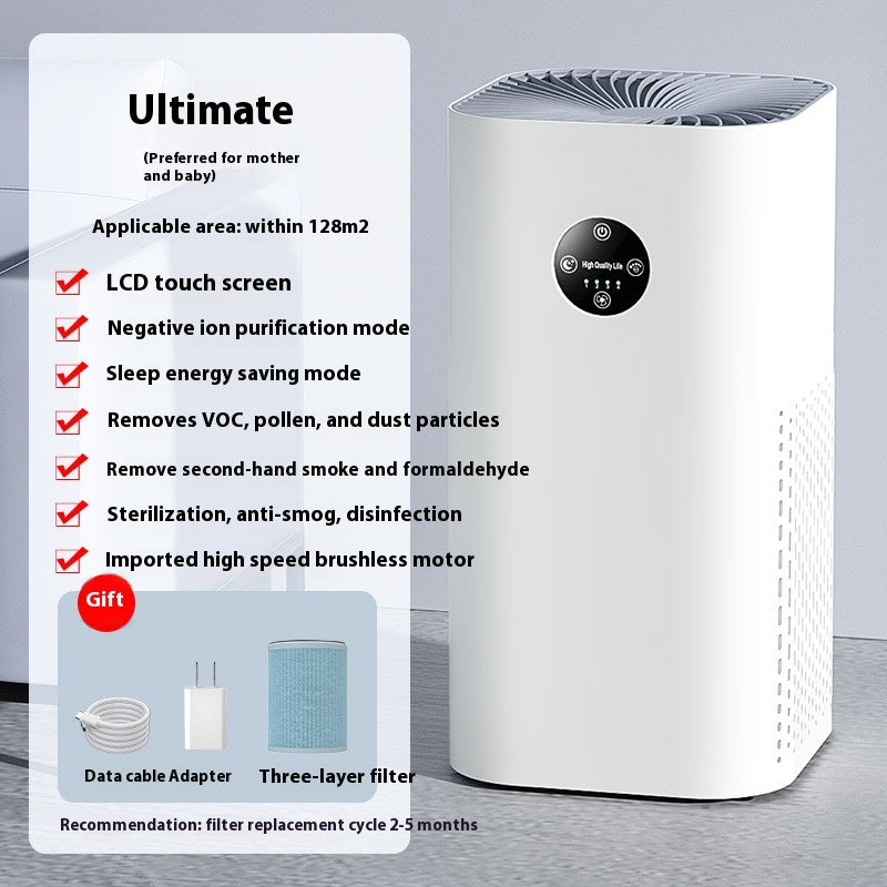 Desktop Air Purifier — Formaldehyde & Smoke Removal with Anion Technology