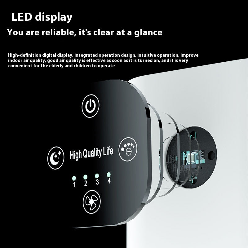 Desktop Air Purifier — Formaldehyde & Smoke Removal with Anion Technology