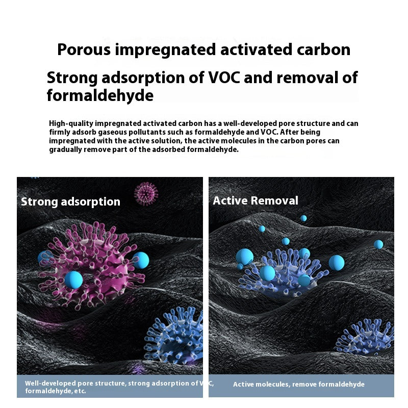 Desktop Air Purifier — Formaldehyde & Smoke Removal with Anion Technology